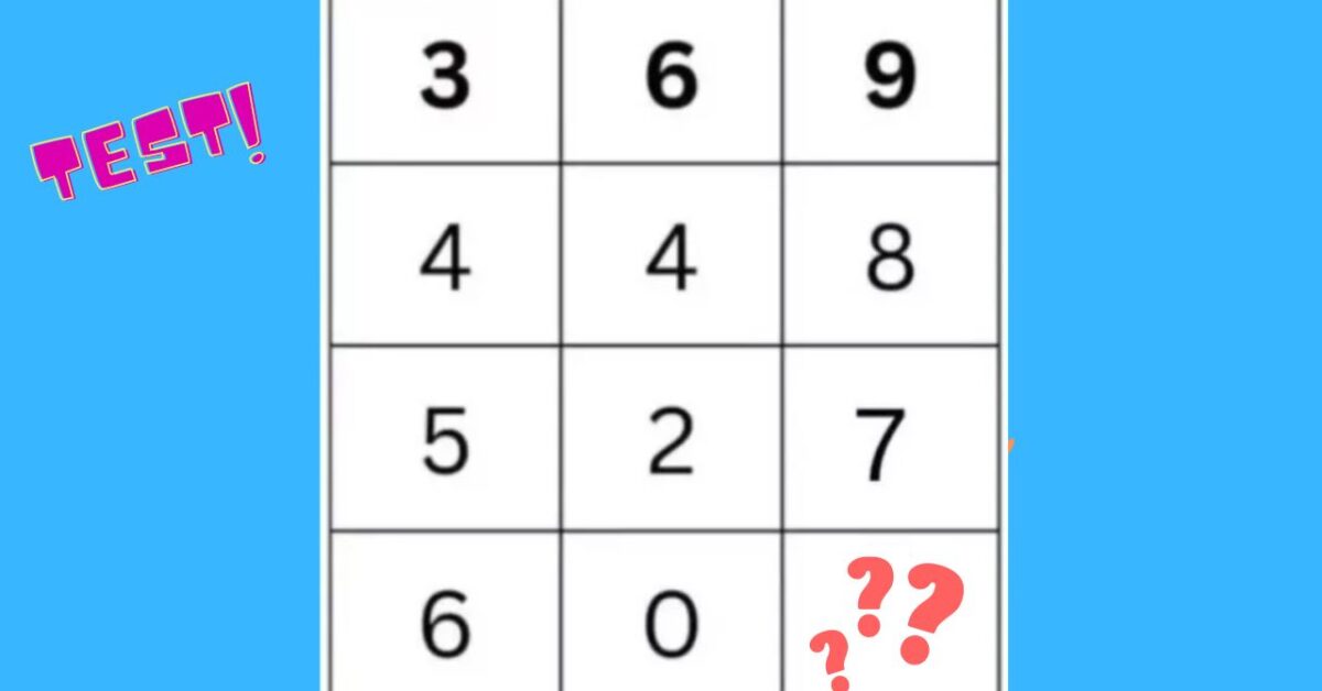 Trova Il Numero Mancante Nella Sequenza Matematica