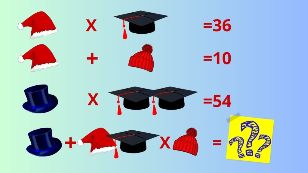 schema operazioni