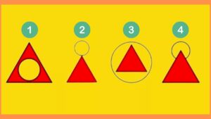 Può una semplice figura geometrica svelare del tratti della nostra personalità? Proviamo a scoprirlo